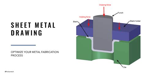 metal fabrication sheet metal fabrication process|sheet metal layout drawings.